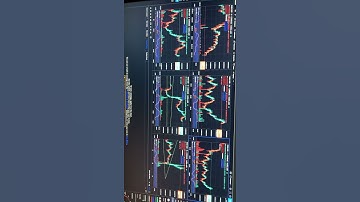 I AM MAKING A KILLER OFF SWING TRADING SHIBA INU WITH 10% OF MY TOTAL SHIBA JOIN ME !!