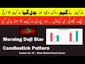 Morning Doji Star Pattern in PSX | Strong Bullish Reversal Signal