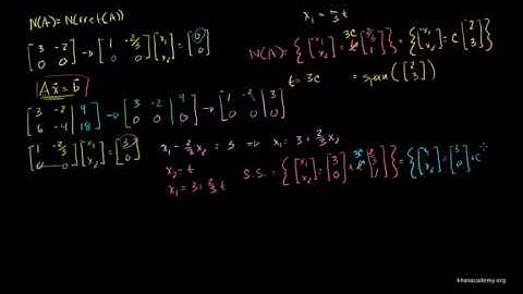 Linear Alg Rowspace Solution to Ax=b example