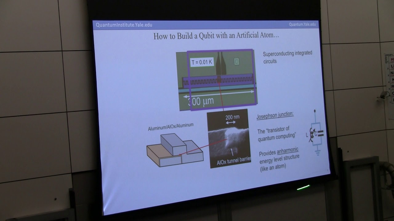 Steven M Girvin - “Circuit QED Quantum Sensing, Information Processing ...