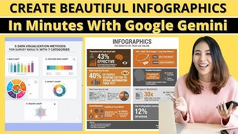 How to Create Beautiful infographics in Minutes With Google Gemini 
