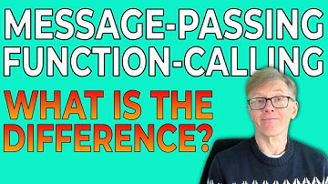 Is Message-Passing The Same As Function-Calling (in Object Oriented Programming)?