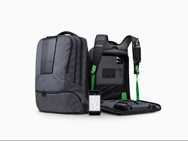 5 AMAZING Backpacks You Must See YouTube