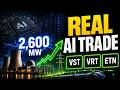 3 AI Power Stocks Wall Street May Be Repricing Now: VST, VRT, ETN#Stocks