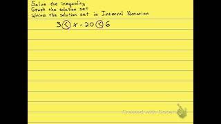 097 FER #04 Compound Inequality Solve Graph Interval Notation