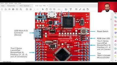 Sistemas Embarcados - Novo Projeto e GPIO com Tiva C - Programação com Registradores