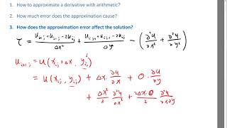 Truncation Error for 2D Poisson's equation