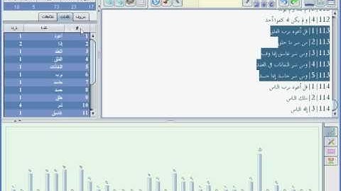 Intellaren.com: (Intellyze 1/3) Intro to Intellyze