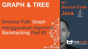 Shortest Path pada Graph | Menggunakan Algoritma Backtracking Part-2 (Source Code Java)