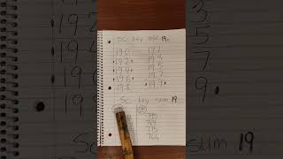 SC pick 3 lottery numbers 🤑🤑🤑🤑🤑🤑🤑🤑🤑🤑🤑🤑🤑