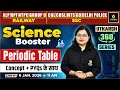 Periodic Table (आवर्त सारणी) | Science Booster | Utkarsh 360 Series | Dr. Neelam Ma'am