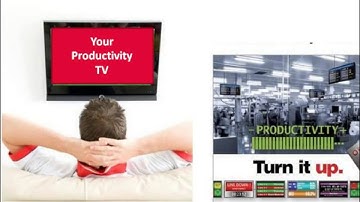 Enhance Productivity Through Visual Management