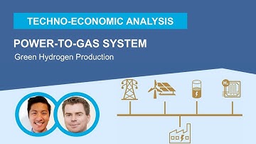 Techno-economische analyse en optimalisatie van power-to-gas