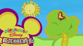 What If Plexreacts Ad 2025