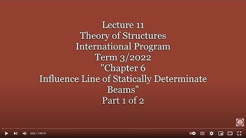 11 Theory of Structures Int Prog Chapter 6 Influence Line of Statically Determinate Beams Part 1 of