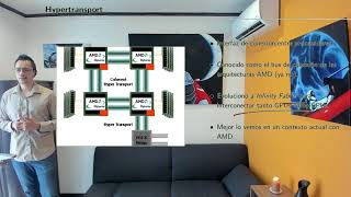 Arquitectura de Computadoras S13 04 Hypertransport Infinity Fabric