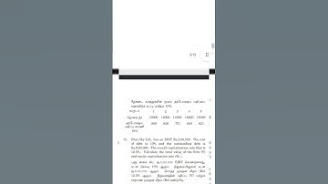 Financial management| Previous year question papers | B.com | Madras University