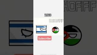 All big wars of the years | #countryballs #history #animation #edit