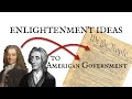 Understanding the Formation of the U.S. Government