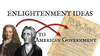 Enlightenment Ideas to US Government