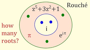 How many roots? Rouché