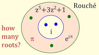 How many roots? Rouché's Theorem