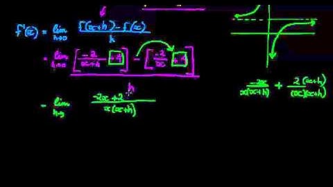 Calculus Derivative from first principles Example 2