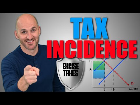 Video: A fost incidența fiscală?