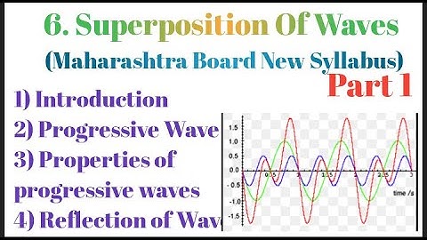 Chapter 6 Superposition Of Waves part 1, Maharashtra board New Syllabus class 12.