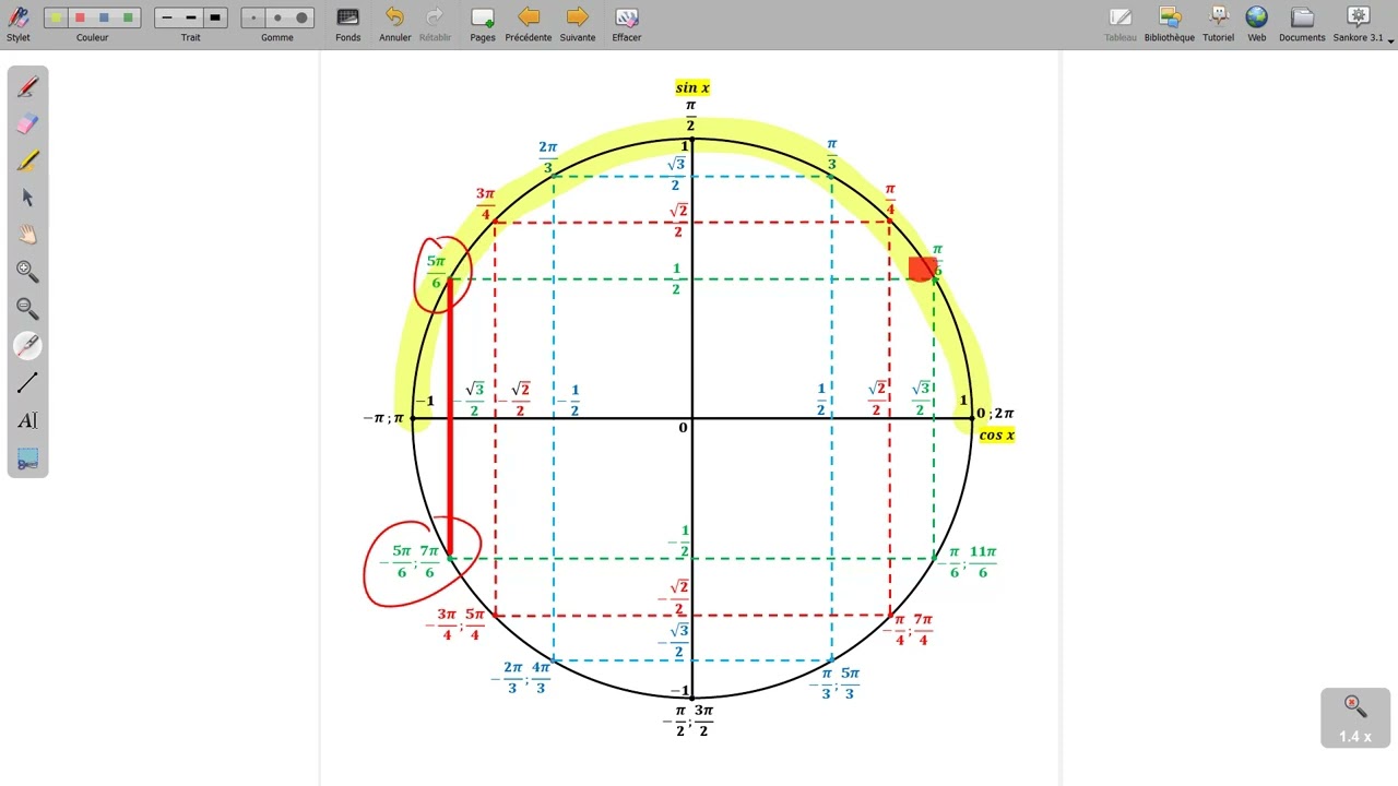 تمرين رقم5 حل المعادلات من الشكل cosx=a
