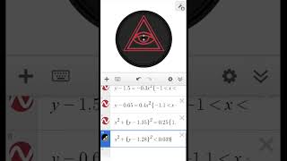 The Most Mysterious Symbol | The Illuminati #Illuminati #allseeingeye #EquationArt #funktaka