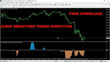New Version Of Jurik Smoothed Trend Direction 2020 Indicator FREE DOWNLOAD