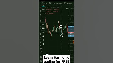 AB=CD Pattern on 1min chart