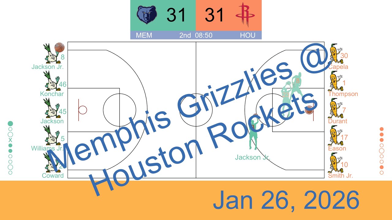 [NBA 2025-26] Memphis Grizzlies vs Houston Rockets | Jan 26, 2026