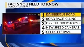 KRQE Newsfeed: Dangerous road, Road rage shooting, Dry thunderstorms, Albuquerque speed cameras, Cel