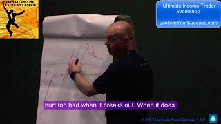 Eliminate Upside Risk