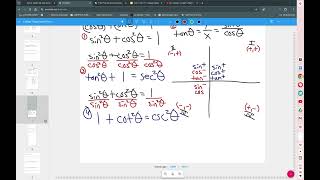 College Trigonometry Unit 5.2 Notes Pythagorean Trig Identities 2025