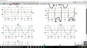 exam review video #21 26