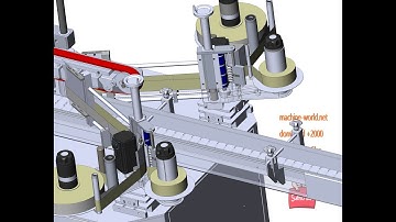 Double sided labeling machine-industrial 3D model : machine-world.net P445