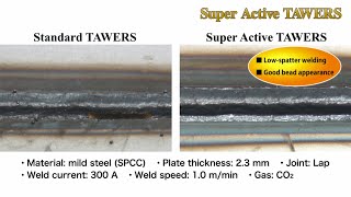 How Panasonic can greatly reduce spatter for CO2 Welding by Super Active TAWERS | Panasonic