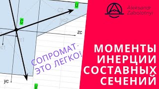 Определение Моментов инерции для сечений составленных из стандартных профилей