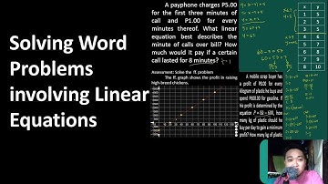 #11 solving word problems involving linear equations in two variables 1st gp math 8 MELCS-covid19