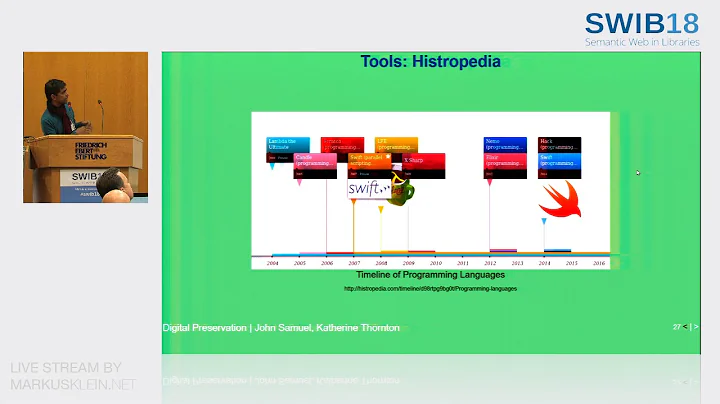 Documenting & preserving programming languages & s...