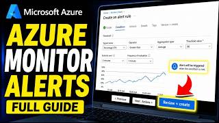 How to configure Azure Monitor alerts for virtual machines - Full Guide