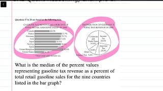 How to Solve GRE Data Analysis Problems: Example 17 | Math Energy TV