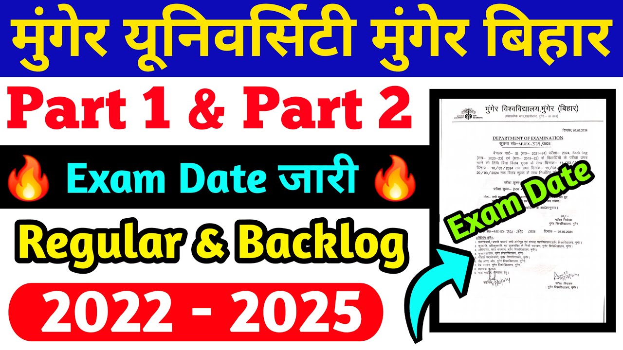 munger-university-part-1-part-2-exam-date-2022-25