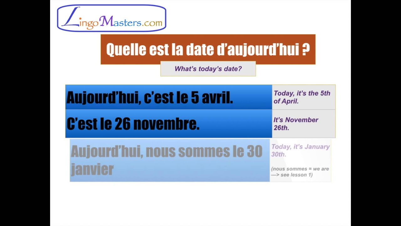 Learn French: Lesson 3 - The date (LA DATE en français) - YouTube