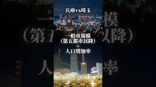 兵庫県Vs埼玉県 #Youtube #都道府県 #おすすめ  #対決 #兵庫県 #埼玉県