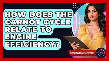 How Does The Carnot Cycle Relate To Engine Efficiency? - Thermodynamics For Everyone