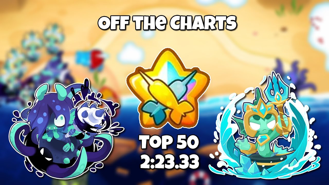 Off the Charts Top 50 Guide! BTD6 Race [First on upload] - YouTube